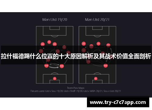 拉什福德踢什么位置的十大原因解析及其战术价值全面剖析