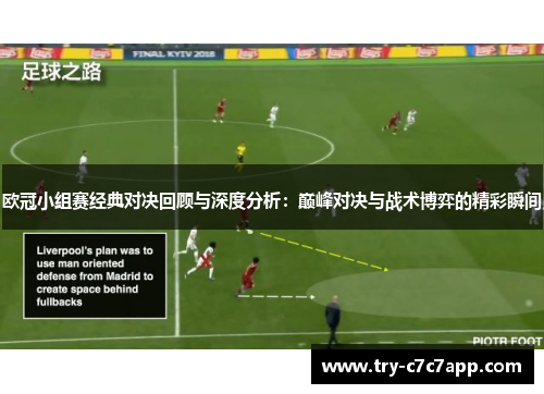 欧冠小组赛经典对决回顾与深度分析:巅峰对决与战术博弈的精彩瞬间 欧冠小组赛经典对决回顾与深度分析:巅峰对决与战术博弈的精彩瞬间