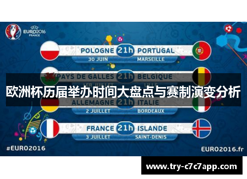 欧洲杯历届举办时间大盘点与赛制演变分析