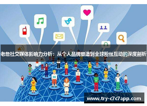 老詹社交媒体影响力分析:从个人品牌塑造到全球粉丝互动的深度剖析 老詹社交媒体影响力分析:从个人品牌塑造到全球粉丝互动的深度剖析