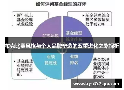 布克比赛风格与个人品牌塑造的双重进化之路探析 布克比赛风格与个人品牌塑造的双重进化之路探析