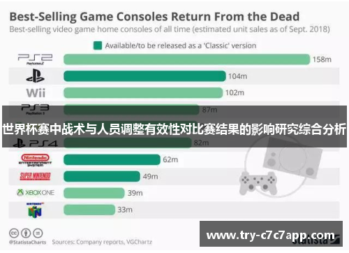 世界杯赛中战术与人员调整有效性对比赛结果的影响研究综合分析