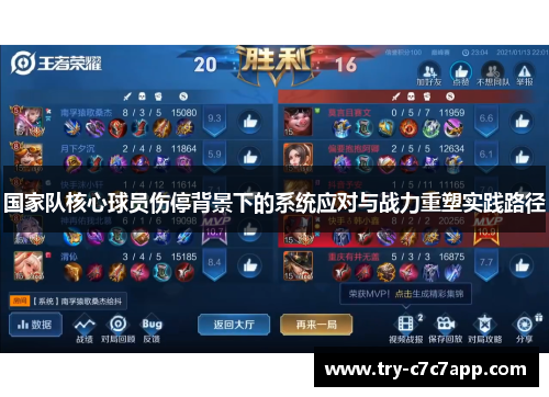 国家队核心球员伤停背景下的系统应对与战力重塑实践路径