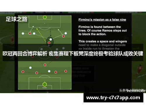 欧冠两回合博弈解析 密集赛程下板凳深度终极考验球队成败关键