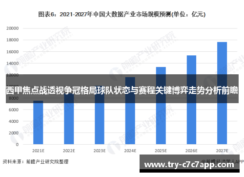 西甲焦点战透视争冠格局球队状态与赛程关键博弈走势分析前瞻 西甲焦点战透视争冠格局球队状态与赛程关键博弈走势分析前瞻