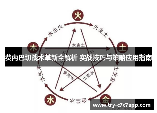 费内巴切战术革新全解析 实战技巧与策略应用指南 费内巴切战术革新全解析 实战技巧与策略应用指南