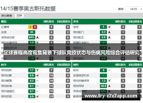 足球赛程高度密集背景下球队竞技状态与伤病风险综合评估研究