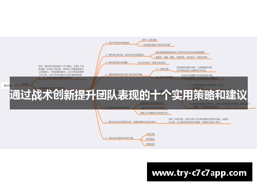 通过战术创新提升团队表现的十个实用策略和建议 通过战术创新提升团队表现的十个实用策略和建议